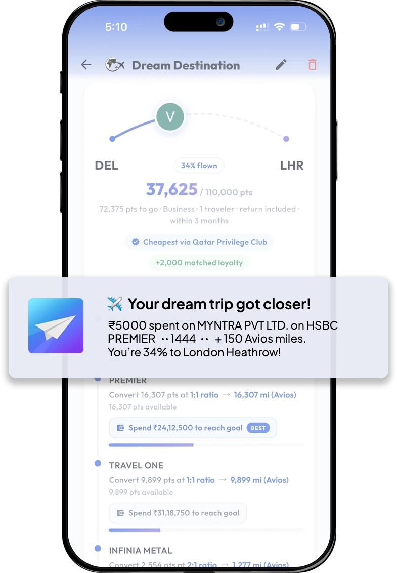 PointsFly real-time points notification while tracking a dream trip